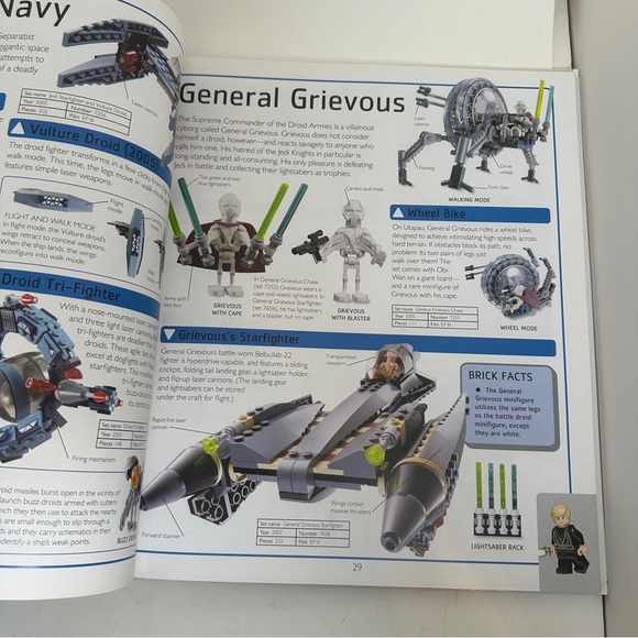 Lego Star Wars The Visual Dictionary NO Mini Figure - Picture 3 of 5